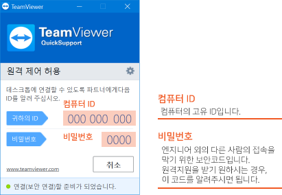 컴퓨터 ID: 컴퓨터의 고유 ID입니다. / 비밀번호: 엔지니어 외의 다른 사람의 접속을 막기 위한 보안코드입니다. 원격지원을 받기 원하시는 경우, 이 코드를 알려주시면 됩니다.